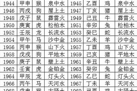 2月8号出生的人|生日書：2月8日出生的人，個性、事業與愛情運